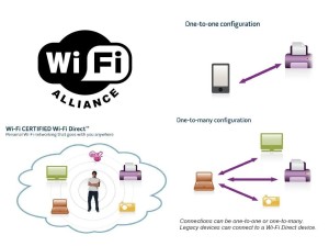 wifi_alliance