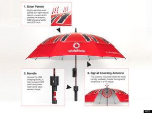 umbrellavodafone