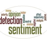 Sentiment-Analysis