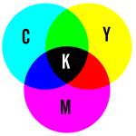 CMYK - Metodo di colore in Photoshop CC