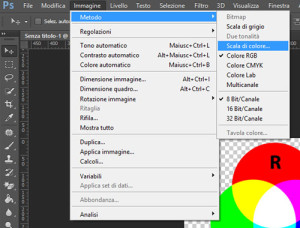 Conversione metodo colore - Photoshop CC