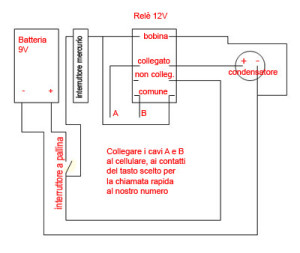 schema tecnico cantifurto gsm cellulare-spia