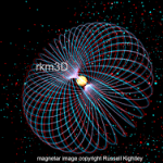 Una magnetar ( è la contrazione inglese di magnetic star) è una stella di neutroni assai più compatta del nostro sole e dotata di un potentissimo campo magnetico.