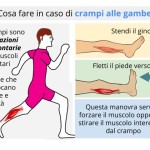 crampi alle gambe