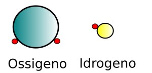 Ossigeno-idrogeno